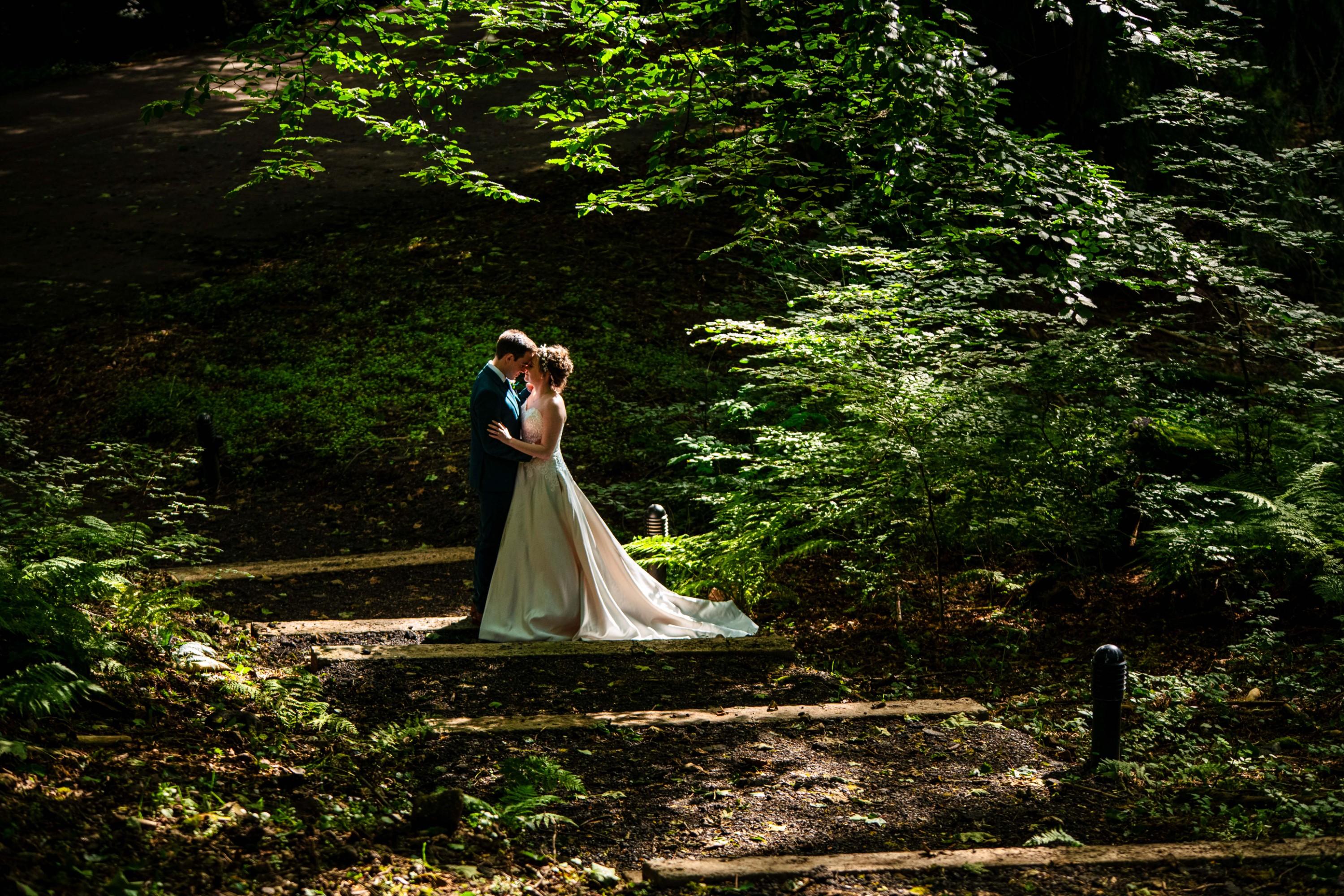 Wedding Photography Pricing